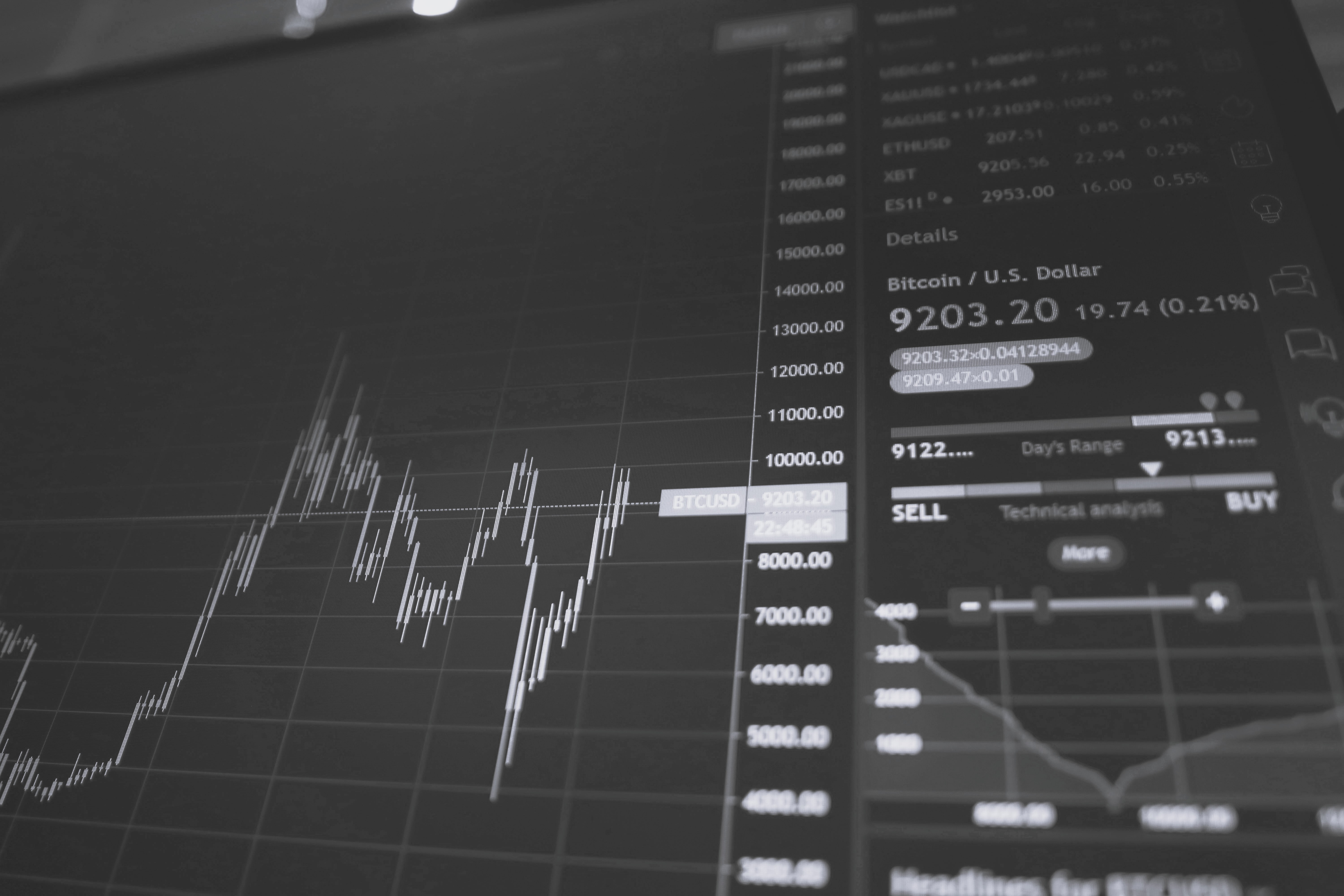 Les opérations financières limitent-elles le droit à la déduction de la TVA? Le 6 avril 2025